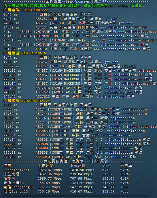 西班牙馬德里gshou.com